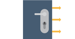 Automatique